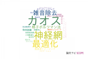 【論文データ】富山大学の情報学分野の研究動向まとめ