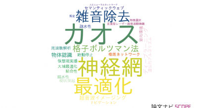 【論文データ】富山大学の情報学分野の研究動向まとめ
