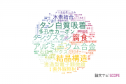 【論文データ】富山大学の総合理工分野の研究動向まとめ