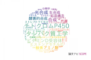 【論文データ】富山県立大学の生物学分野の研究動向まとめ