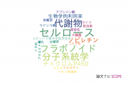 【論文データ】富山県立大学の農学分野の研究動向まとめ