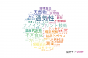 【論文データ】富山県立大学の化学分野の研究動向まとめ