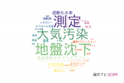 【論文データ】富山県立大学の数物系科学分野の研究動向まとめ