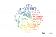【論文データ】日立製作所の医歯薬学分野の研究動向まとめ