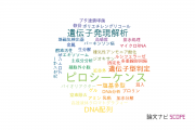 【論文データ】日立製作所の生物学分野の研究動向まとめ
