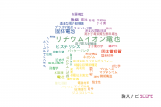 【論文データ】日立製作所の化学分野の研究動向まとめ
