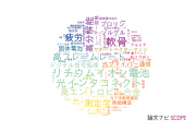 【論文データ】日立製作所の総合理工分野の研究動向まとめ