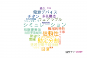 【論文データ】日立化成株式会社の工学分野の研究動向まとめ