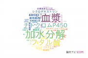 【論文データ】日本薬科大学の医歯薬学分野の研究動向まとめ