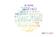 【論文データ】日本電子株式会社の化学分野の研究動向まとめ