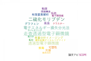 【論文データ】日本電子株式会社の総合理工分野の研究動向まとめ