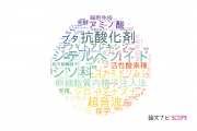 【論文データ】日本大学の農学分野の研究動向まとめ