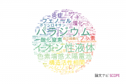 【論文データ】日本大学の化学分野の研究動向まとめ