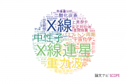 【論文データ】日本大学の数物系科学分野の研究動向まとめ