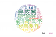 【論文データ】日本大学の複合領域分野の研究動向まとめ