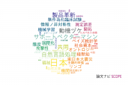 【論文データ】日本大学の社会科学分野の研究動向まとめ