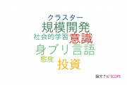 【論文データ】日本大学の人文学分野の研究動向まとめ