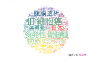 【論文データ】日本赤十字社の医歯薬学分野の研究動向まとめ