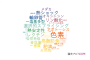 【論文データ】日本女子大学の生物学分野の研究動向まとめ