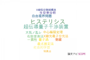 【論文データ】日本女子大学の数物系科学分野の研究動向まとめ