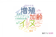 【論文データ】日本獣医生命科学大学の生物学分野の研究動向まとめ
