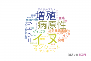 【論文データ】日本獣医生命科学大学の農学分野の研究動向まとめ