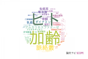 【論文データ】日本歯科大学の医歯薬学分野の研究動向まとめ