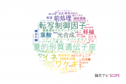 【論文データ】日本学術振興会の農学分野の研究動向まとめ