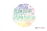 【論文データ】日本医科大学千葉北総病院の医歯薬学分野の研究動向まとめ