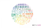 【論文データ】日本医科大学の生物学分野の研究動向まとめ