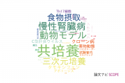 【論文データ】日本たばこ産業株式会社（JT）の医歯薬学分野の研究動向まとめ