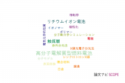 【論文データ】日産自動車株式会社の化学分野の研究動向まとめ