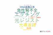 【論文データ】日産化学株式会社の総合理工分野の研究動向まとめ