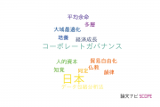 【論文データ】南山大学の社会科学分野の研究動向まとめ
