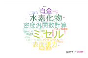 【論文データ】奈良女子大学の化学分野の研究動向まとめ