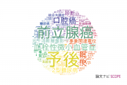 【論文データ】奈良県立医科大学の医歯薬学分野の研究動向まとめ