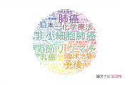 【論文データ】名古屋医療センターの医歯薬学分野の研究動向まとめ