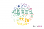 【論文データ】徳島文理大学の農学分野の研究動向まとめ