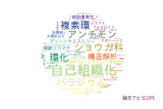 【論文データ】徳島文理大学の化学分野の研究動向まとめ