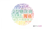 【論文データ】徳島大学の医歯薬学分野の研究動向まとめ