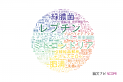 【論文データ】徳島大学の生物学分野の研究動向まとめ