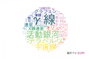 【論文データ】徳島大学の数物系科学分野の研究動向まとめ