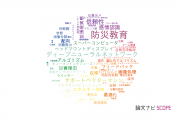 【論文データ】徳島大学の情報学分野の研究動向まとめ