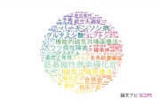 【論文データ】徳島大学の複合領域分野の研究動向まとめ