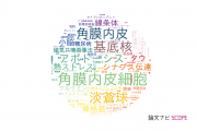 【論文データ】同志社大学の医歯薬学分野の研究動向まとめ
