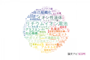 【論文データ】同志社大学の化学分野の研究動向まとめ