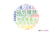 【論文データ】同志社大学の数物系科学分野の研究動向まとめ