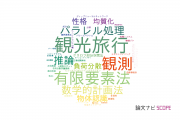 【論文データ】同志社大学の情報学分野の研究動向まとめ