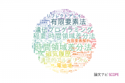 【論文データ】同志社大学の工学分野の研究動向まとめ