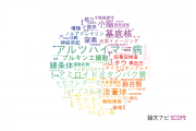 【論文データ】同志社大学の複合領域分野の研究動向まとめ